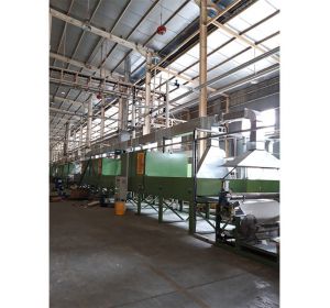 Dust treatment system 15